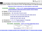Нижний Тагил.Вагонка.Площадь славы.