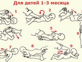 Может кому-то пригодиться.