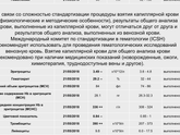 Анализы у грудничка . Кто разбирается .