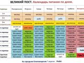 Великий пост скоро