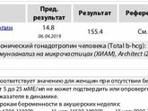 Хгч 28 дц