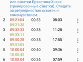 Это настоящие или тренировочные?