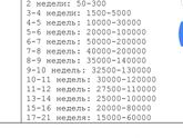 Помогите разобраться с ХГЧ