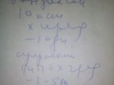 Сегодня снова вызывала врача.