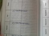 Ведение материнского паспорта