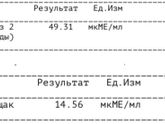 Нормы инсулина