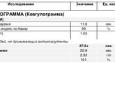 Коагулограмма