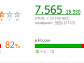 В рамках конкурса Шато Марго. Фильмопост