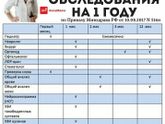Плановые обследования?