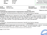 Анализы хгч, прогестерон