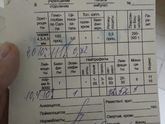 Результаты анализов