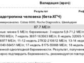 Беременна 4 недели 5 дней акушерский срок