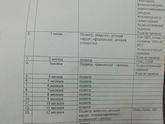 Плановый осмотр в пол года 