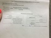Всем здравствуйте