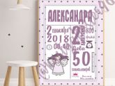 Добрый день, делаю постеры