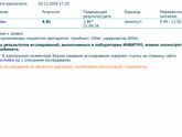 Результаты повторно сданных анализов