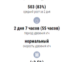 13 дпп