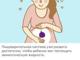 Начало новой недели 🙌🤰