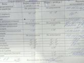 Нужна помощь в расшифровке.