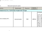 Хгч