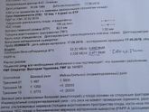 Девочки SOS