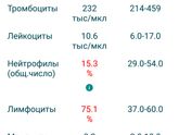 Помогите расшифровать,от чего и почему ,то что выделено красным