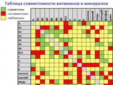 Магне В6
