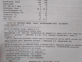 Вот наши 2 прошлых