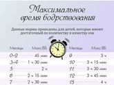 Может кому пригодится)