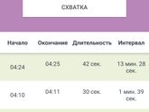 Кажется началось