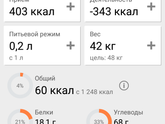 Скачала таблицу калорийности и шагомер