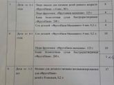 Молочная кухню