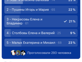 Сила бебика