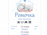 Бирочка?