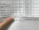 Прогестерон 4,66 на 2дц