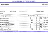 Кто разбирается,сдала анализ на