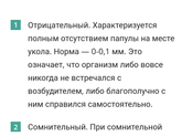 Реакция манту