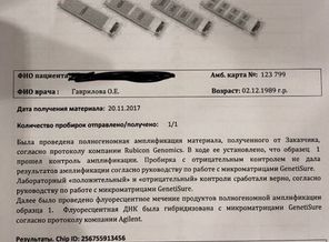 Результат ПГД