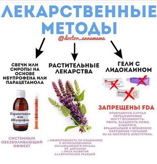 Может кому будет полезно!
