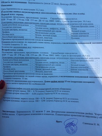 Посещение врача после УЗИ