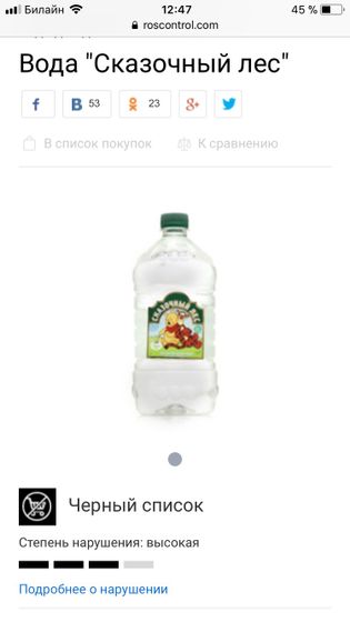 Итак,девочки,знаете ли вы какая