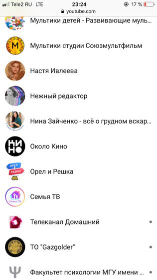 Каналы на Youtube