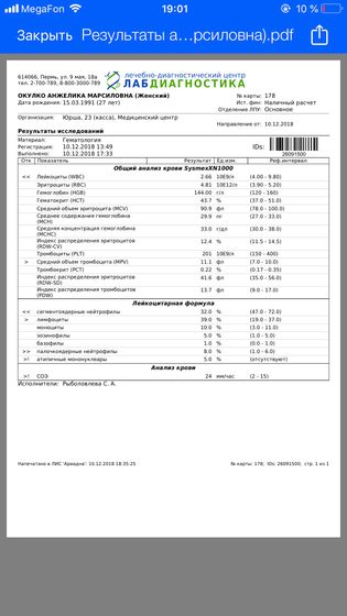 Когда анализы после болезни приходят в норму? Я реву