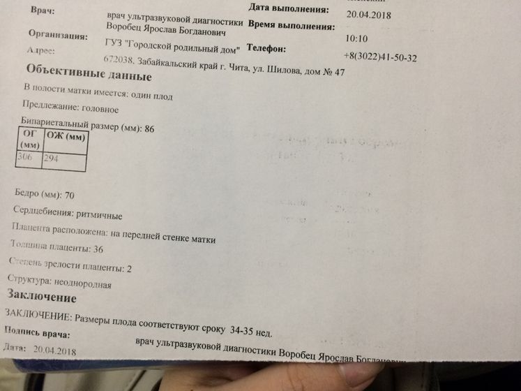 Девочки посмотрите кто понимает!