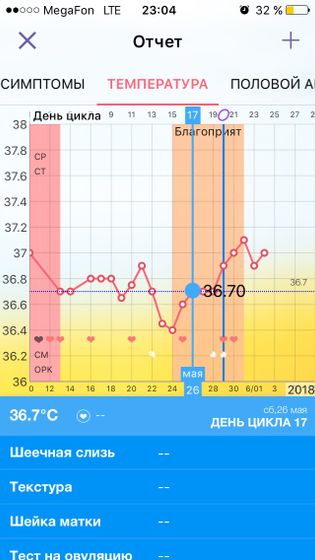 Девчонки , подскажите пожалуйста