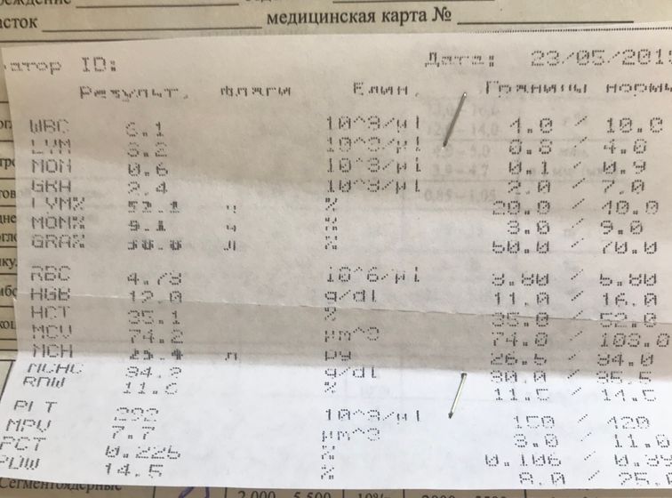 Прививка