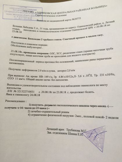 Не проходимость трубы.