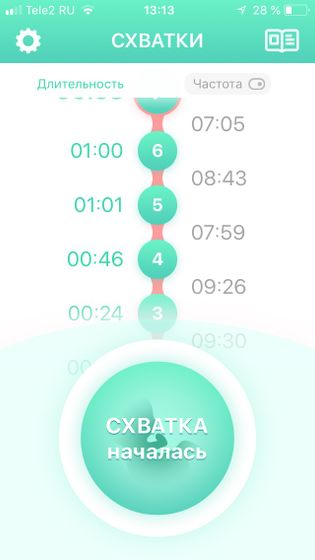 Схватки