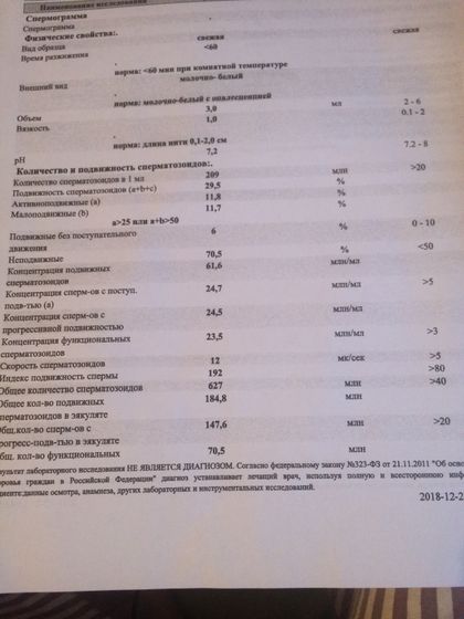 Девочки подскажите пожалуйста возможна