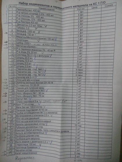 Пакет на кесарево Харьков перенатальный список!